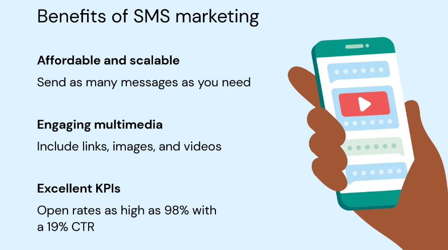 Benefits of SMS marketing, including affordability, multimedia engagement, and high open rates shown on a smartphone screen.